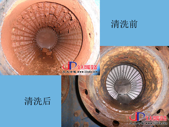 換熱器清洗8